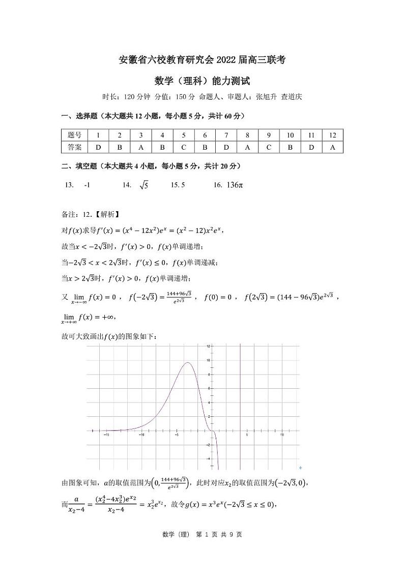 2022届安徽省六校教育研究会高三下学期2月联考试题 数学（理） PDF版01