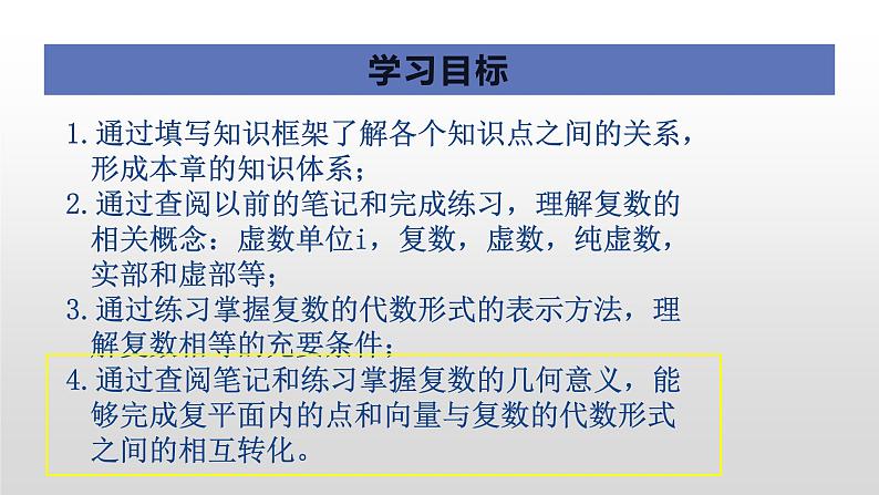 复数的概念与几何意义复习课件PPT第2页