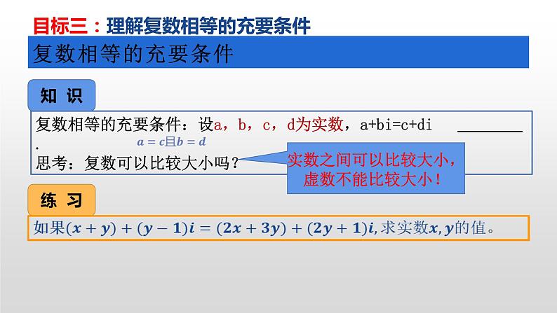 复数的概念与几何意义复习课件PPT第8页