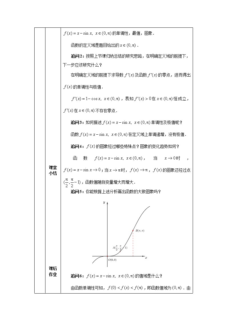 导数在研究函数中的应用小结（2）-教案 高中数学新人教A版选择性必修第二册（2022学年）第3页