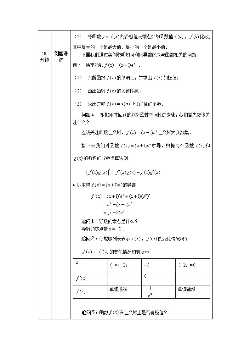 导数在研究函数中的应用小结（1）-教案 高中数学新人教A版选择性必修第二册（2022学年）03