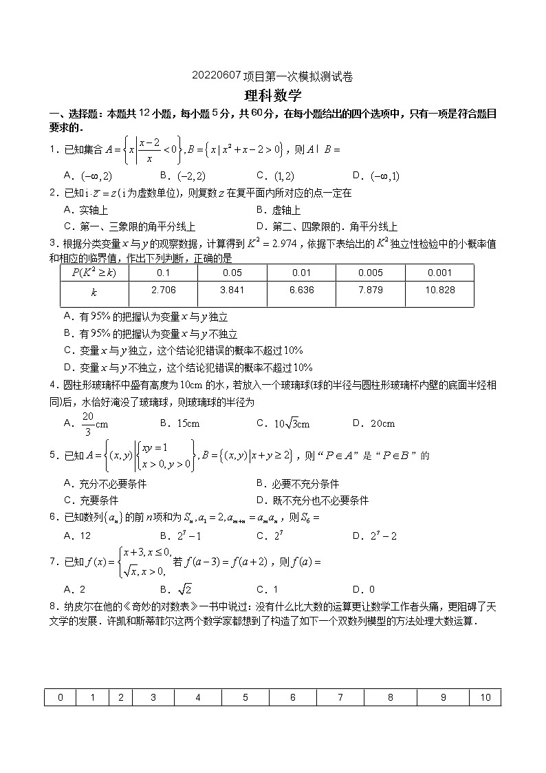 南昌市2022届高三一模理数试题第1页