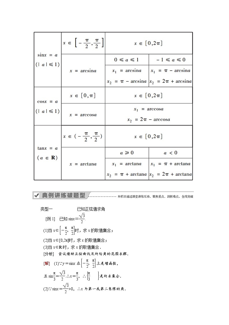 2022年高中数学新人教B版必修第三册 第七章 7.3.5 已知三角函数值求角 学案03