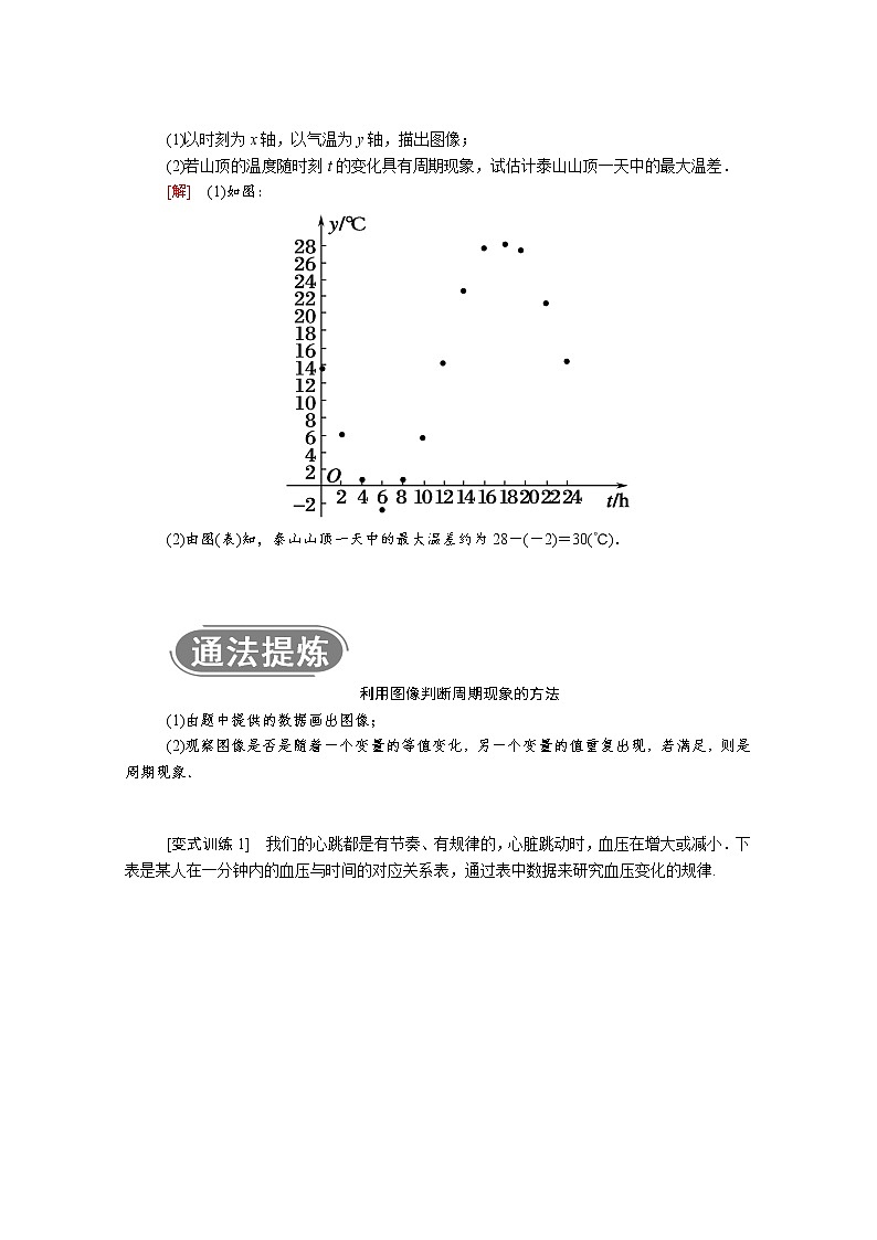 2022年高中数学新人教B版必修第三册 第七章 7.4 数学建模活动：周期现象的描述 学案02
