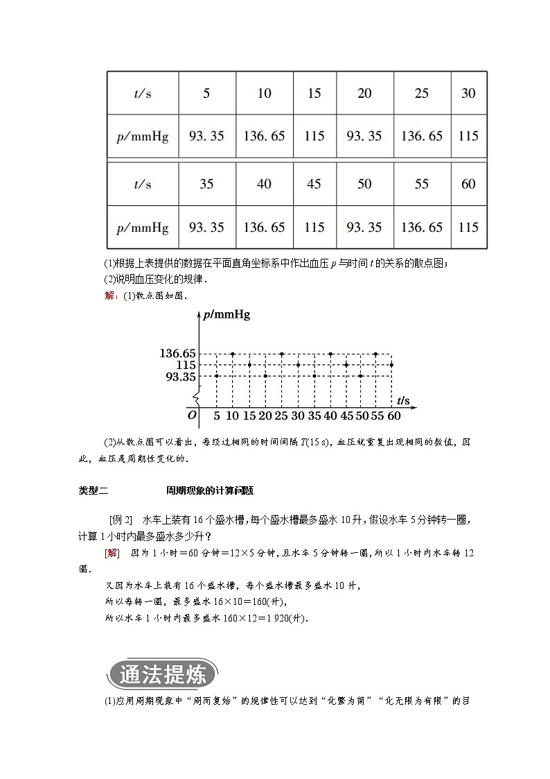 2022年高中数学新人教B版必修第三册 第七章 7.4 数学建模活动：周期现象的描述 学案03