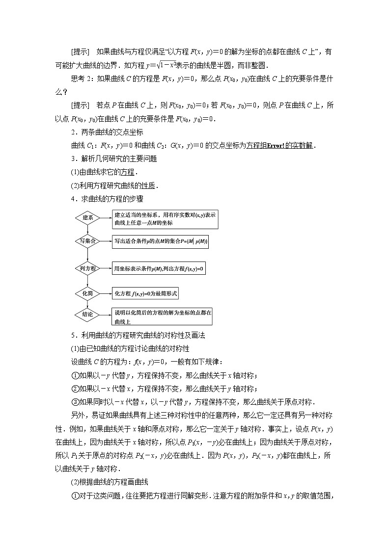 2022届高中数学新人教B版 选择性必修第一册 第2章2.4曲线与方程 学案第2页