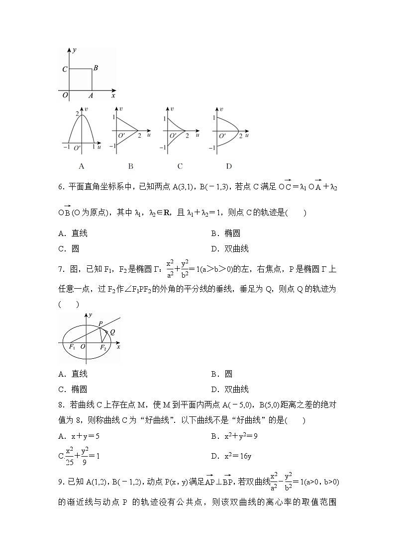 高考数学(理数)一轮复习课时作业56《曲线与方程》(原卷版)第2页