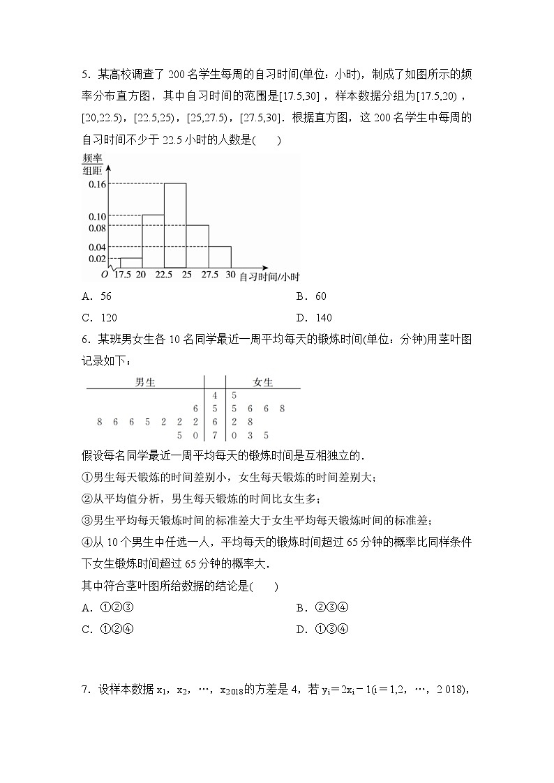 高考数学(理数)一轮复习课时作业61《用样本估计总体》(原卷版)第2页