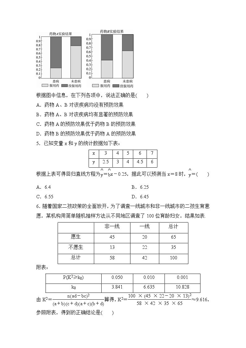 高考数学(理数)一轮复习课时作业62《变量间的相关关系与统计案例》(原卷版)第2页