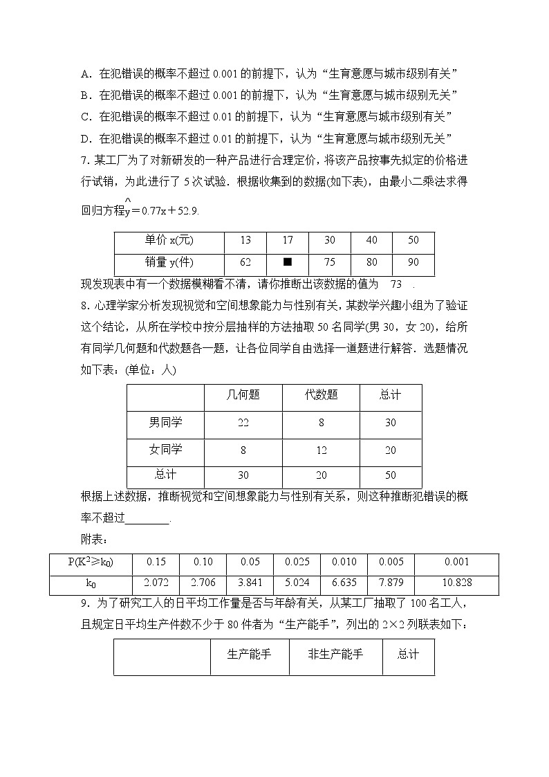 高考数学(理数)一轮复习课时作业62《变量间的相关关系与统计案例》(原卷版)第3页