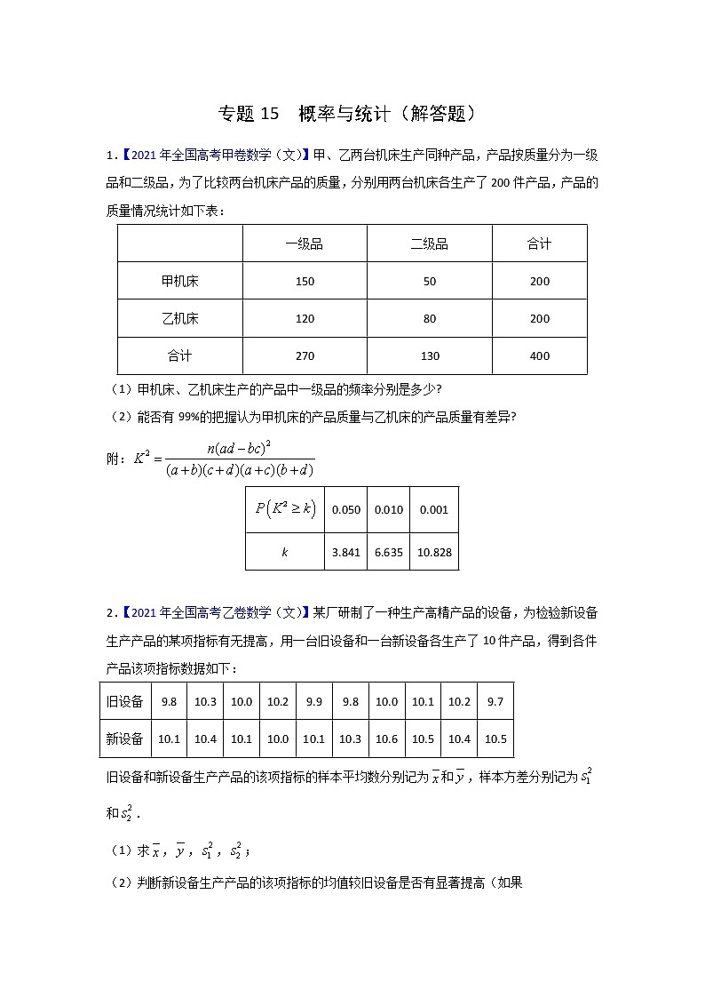 专题15 概率与统计（解答题）（学生版） 三年高考（2019-2021）数学（文）试题分项汇编第1页