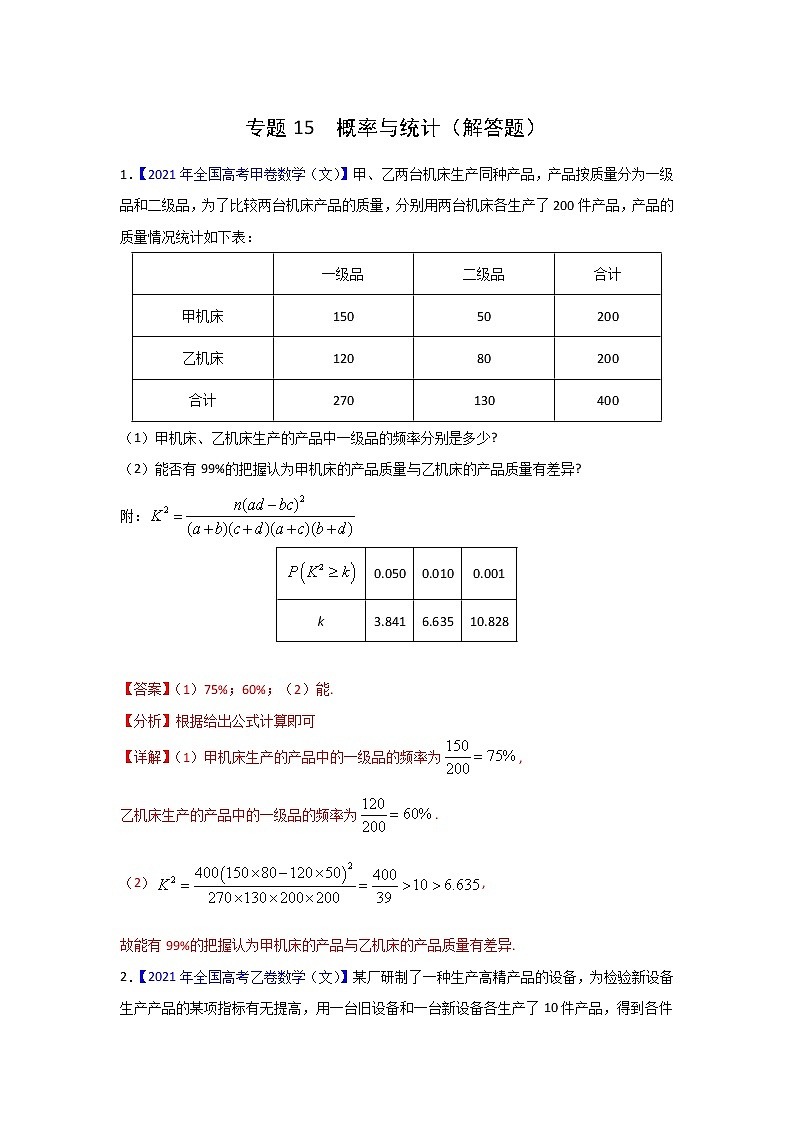 专题15 概率与统计（解答题）（教师版） 三年高考（2019-2021）数学（文）试题分项汇编第1页