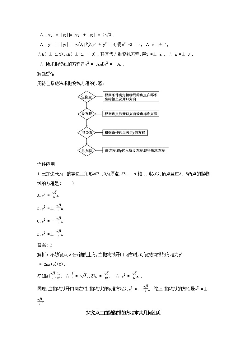 2022版新教材高中数学第二章平面解析几何7抛物线及其方程2抛物线的几何性质学案新人教B版选择性必修第一册03
