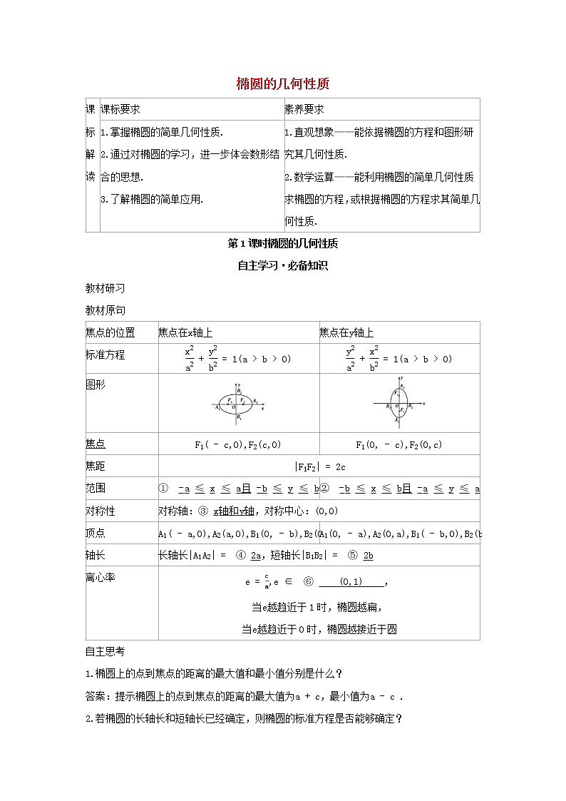 2022版新教材高中数学第二章平面解析几何5椭圆及其方程2椭圆的几何性质第1课时椭圆的几何性质学案新人教B版选择性必修第一册01