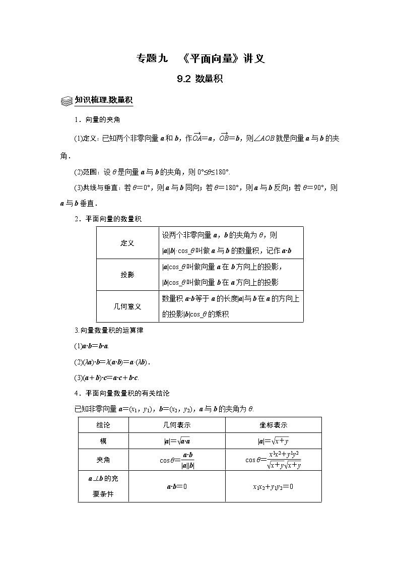 专题09 平面向量 9.2数量积 题型归纳讲义-2022届高三数学一轮复习（原卷版+解析版）01