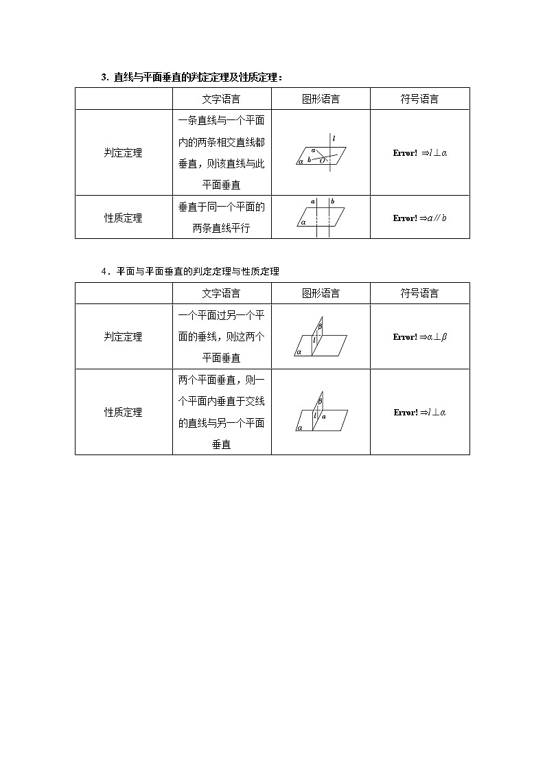 专题11 立体几何 11.3平行与垂直证明 题型归纳讲义-2022届高三数学一轮复习（原卷版）第2页