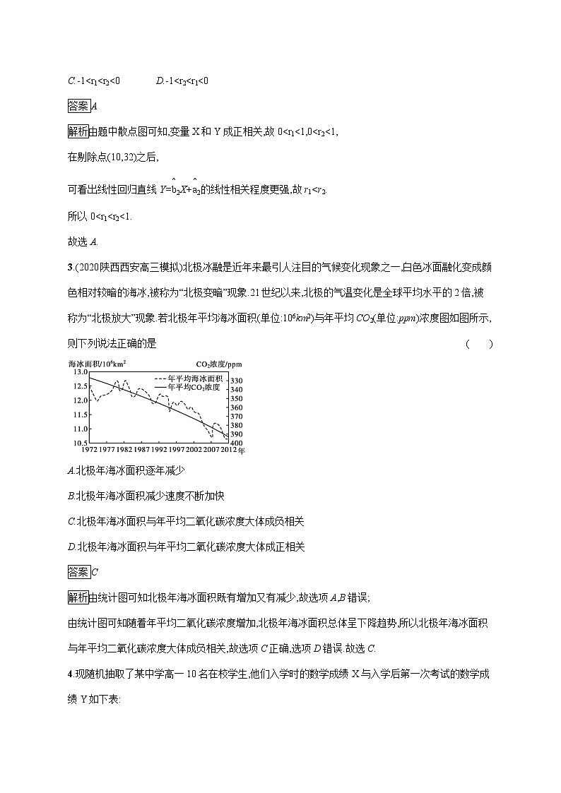 2021-2022学年高中数学新北师大版选择性必修第一册 第七章 2 成对数据的线性相关性 作业第2页