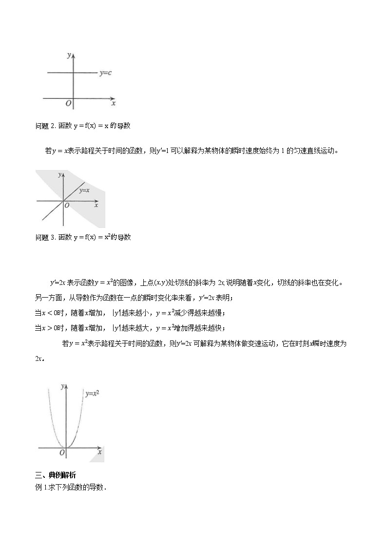 5.2.1 基本初等函数的导数 学案 高中数学新人教A版选择性必修第二册（2022年）03