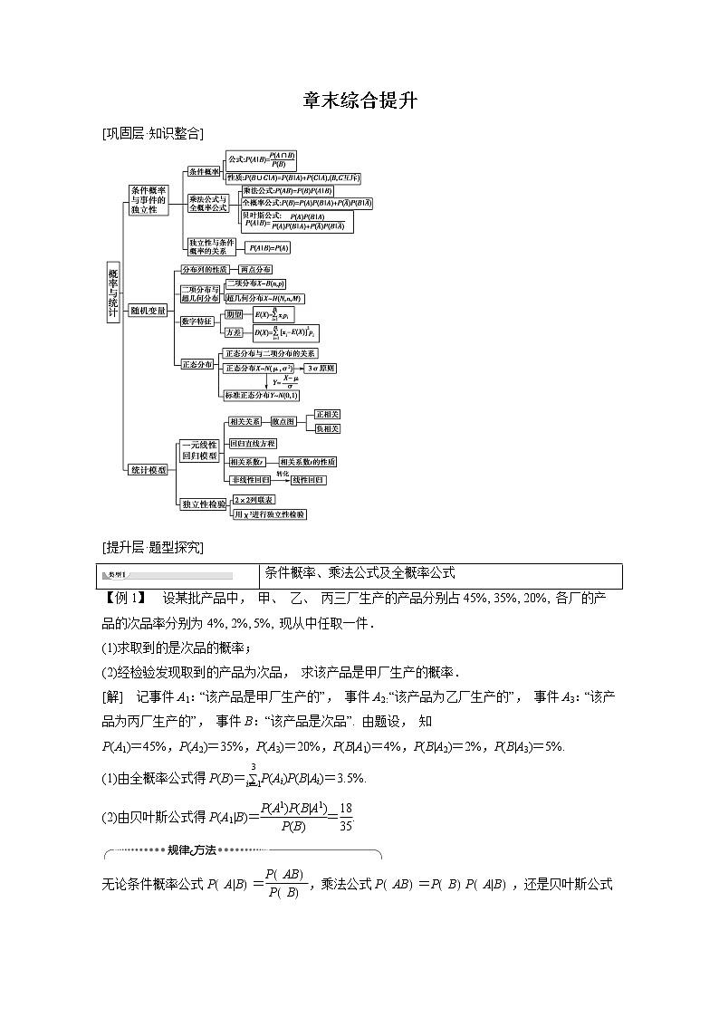 2022年高中数学新人教B版选择性必修第二册 第4章 章末综合提升 教案第1页
