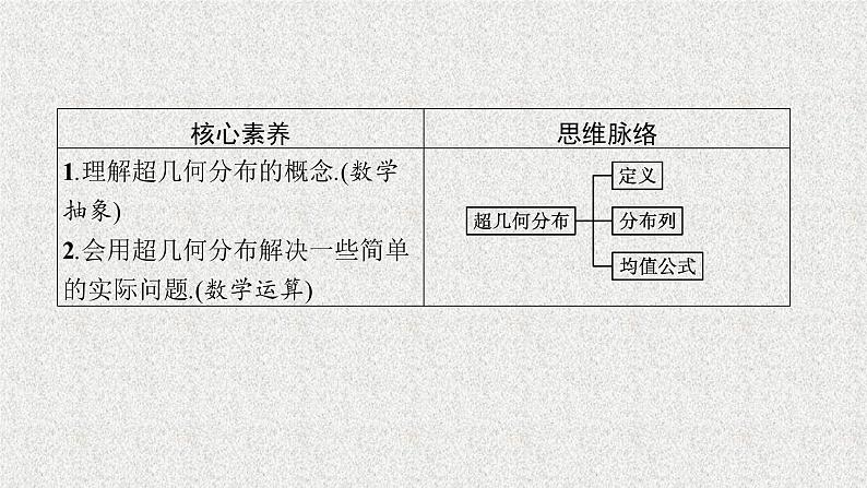 2022届高中数学新北师大版选择性必修第一册 第六章 4.2 超几何分布 课件第3页