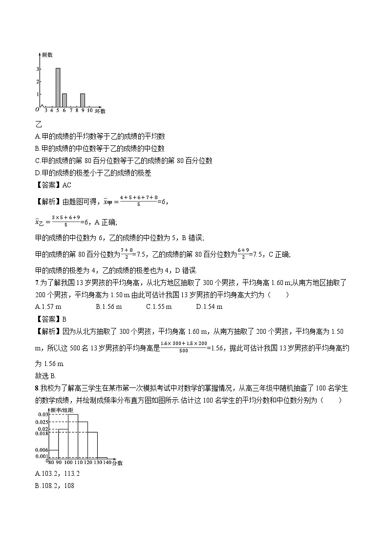 9.2.2　总体百分位数的估计--9.2.3　总体集中趋势的估计 同步训练习题 高中数学新人教A版必修第二册第3页