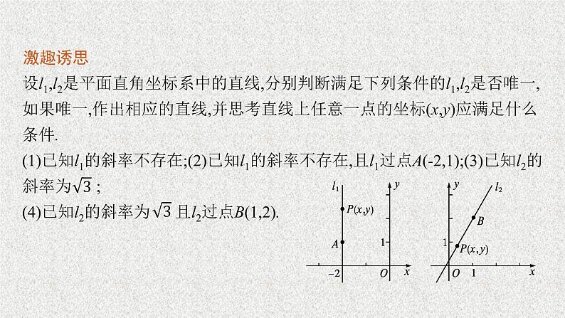 2022届高中数学新北师大版选择性必修第一册 第一章 1.3 第1课时 直线方程的点斜式、斜截式 课件第5页