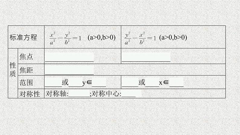 2022届高中数学新北师大版选择性必修第一册 第二章 2.2 双曲线的简单几何性质 课件第7页