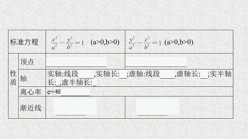2022届高中数学新北师大版选择性必修第一册 第二章 2.2 双曲线的简单几何性质 课件第8页