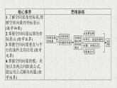 2022届高中数学新北师大版选择性必修第一册 第三章 3.2 空间向量运算的坐标表示及应用 课件（56张）