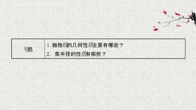 2022届高中数学新北师大版选择性必修第一册 第二章 3.2第1课时抛物线的简单几何性质 课件（46张）03