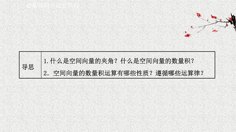 2022届高中数学新北师大版选择性必修第一册 第三章 2第2课时空间向量的数量积 课件（59张）03