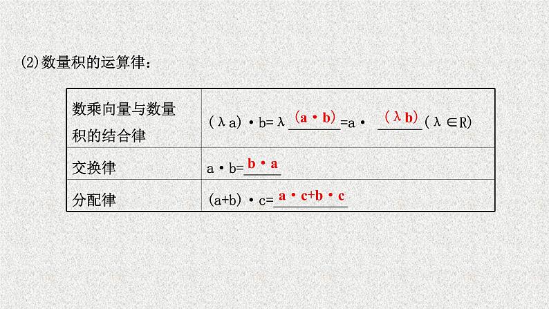 2022届高中数学新北师大版选择性必修第一册 第三章 2第2课时空间向量的数量积 课件（59张）08