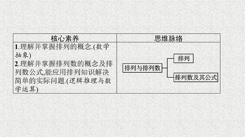 2022届高中数学新北师大版选择性必修第一册 第五章 2 第1课时 排列（一） 课件（38张）03