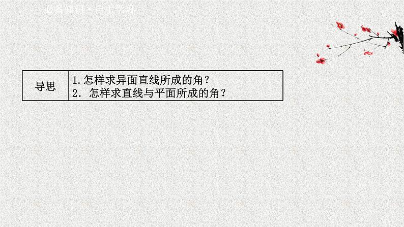 2022届高中数学新北师大版选择性必修第一册 第三章 4.3第1课时两条直线所成的角直线与平面所成的角 课件（49张）03