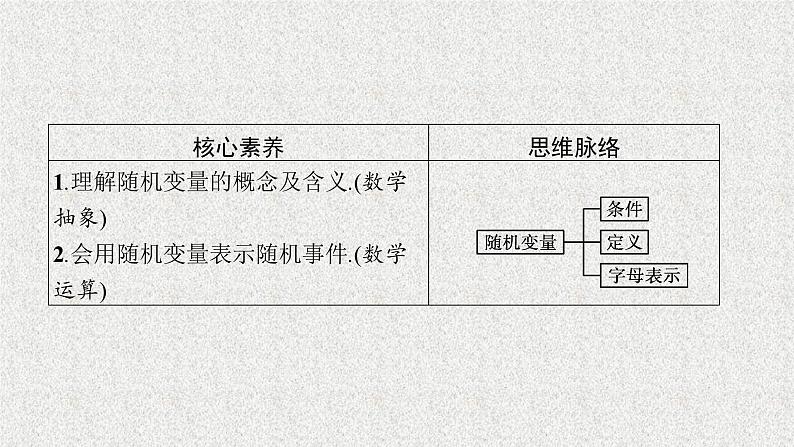 2022届高中数学新北师大版选择性必修第一册 第六章 2.1 随机变量 课件第3页