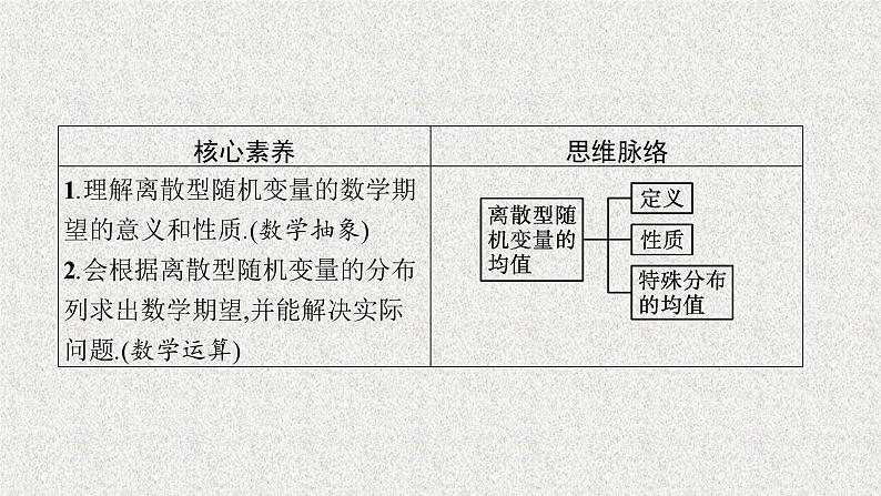 2022届高中数学新北师大版选择性必修第一册 第六章 3.1 离散型随机变量的均值 课件（46张）03
