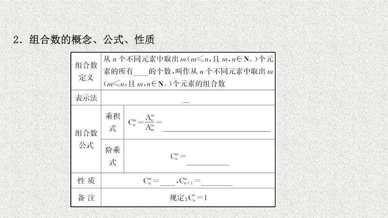 2022届高中数学新北师大版选择性必修第一册 第五章 3第1课时组合组合数及其性质 课件第5页