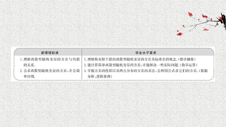2022届高中数学新北师大版选择性必修第一册 第六章 3.2离散型随机变量的方差 课件第2页