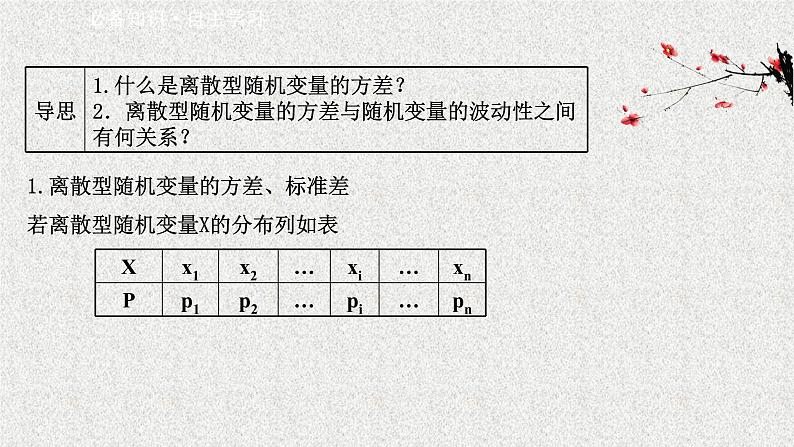 2022届高中数学新北师大版选择性必修第一册 第六章 3.2离散型随机变量的方差 课件第3页