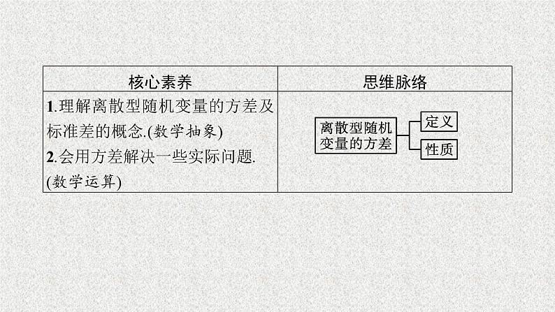 2022届高中数学新北师大版选择性必修第一册 第六章 3.2 离散型随机变量的方差 课件第3页
