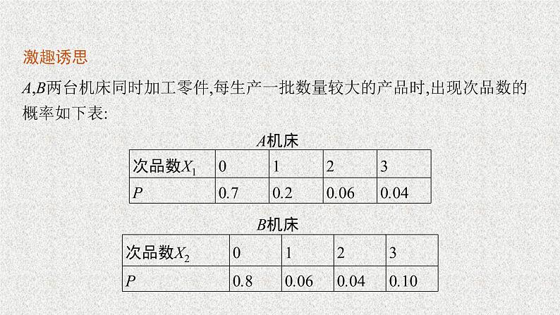 2022届高中数学新北师大版选择性必修第一册 第六章 3.2 离散型随机变量的方差 课件第5页