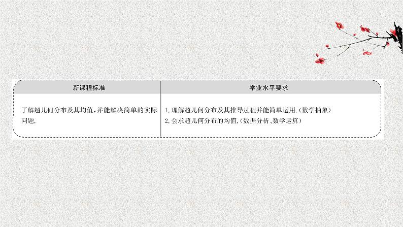 2022届高中数学新北师大版选择性必修第一册 第六章 4.2超几何分布 课件（40张）02