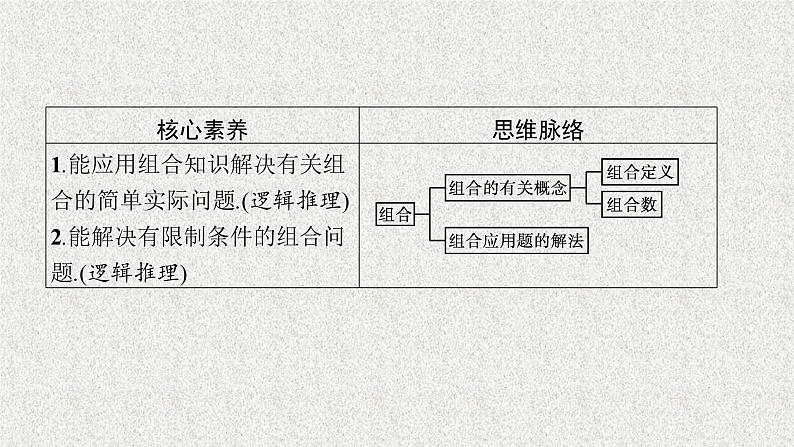 2022届高中数学新北师大版选择性必修第一册 第五章 3 第2课时 组合（二） 课件（47张）03