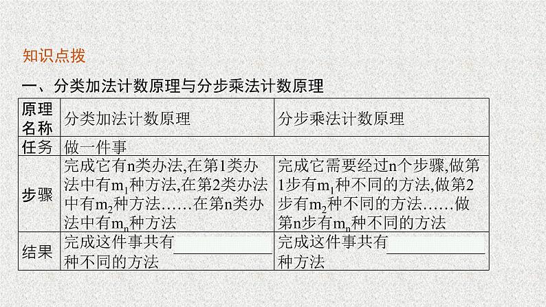 2022届高中数学新北师大版选择性必修第一册 第五章 1.2 计数原理的简单应用 课件（49张）06