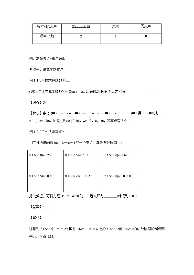 12函数与方程 高考数学高频考点题型含解析第2页