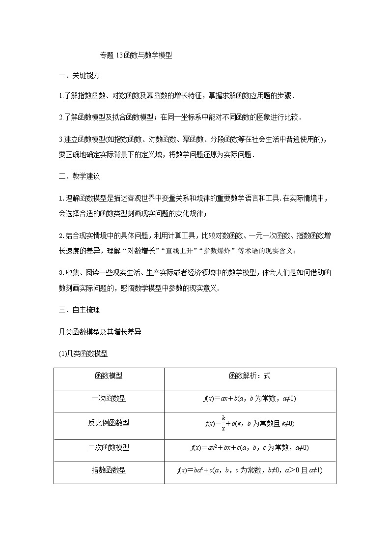 13函数与数学模型 高考数学高频考点题型含解析第1页