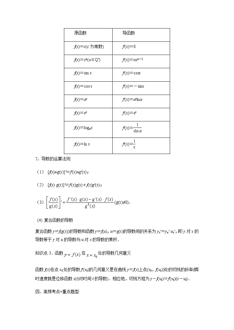 14导数概念及运算 高考数学高频考点题型含解析第2页