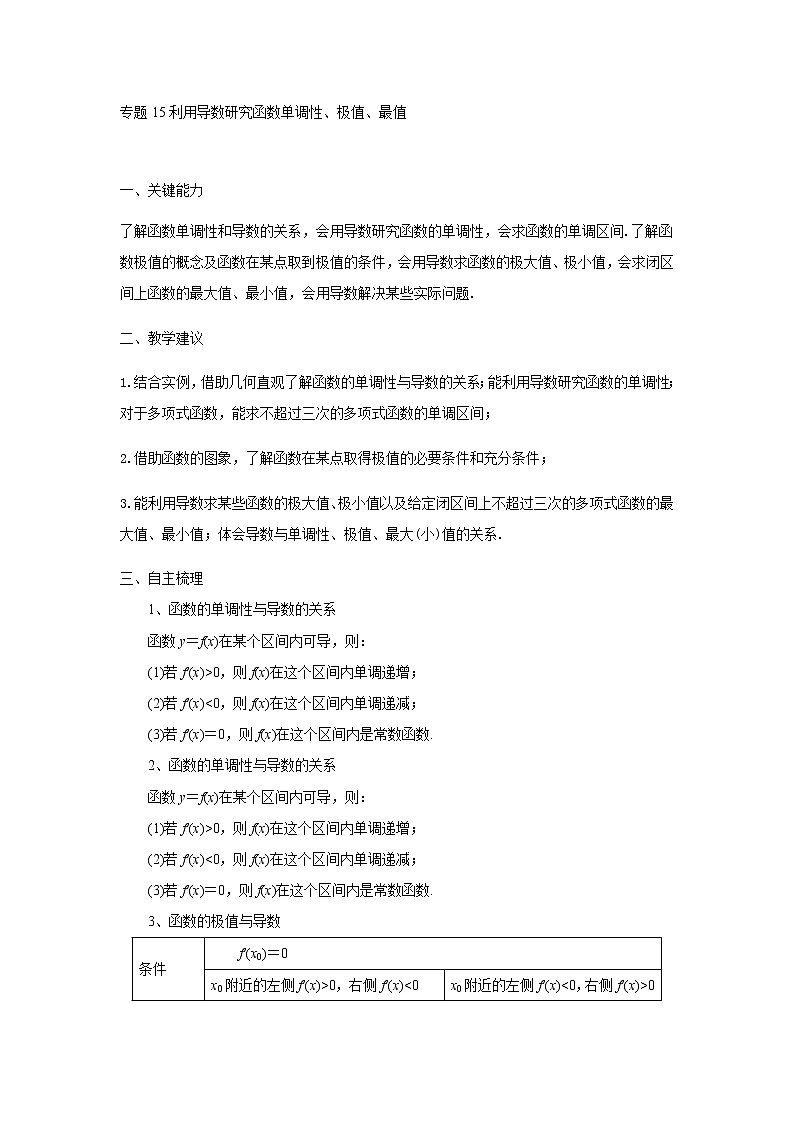 15利用导数研究函数单调性、极值、最值 高考数学高频考点题型含解析第1页
