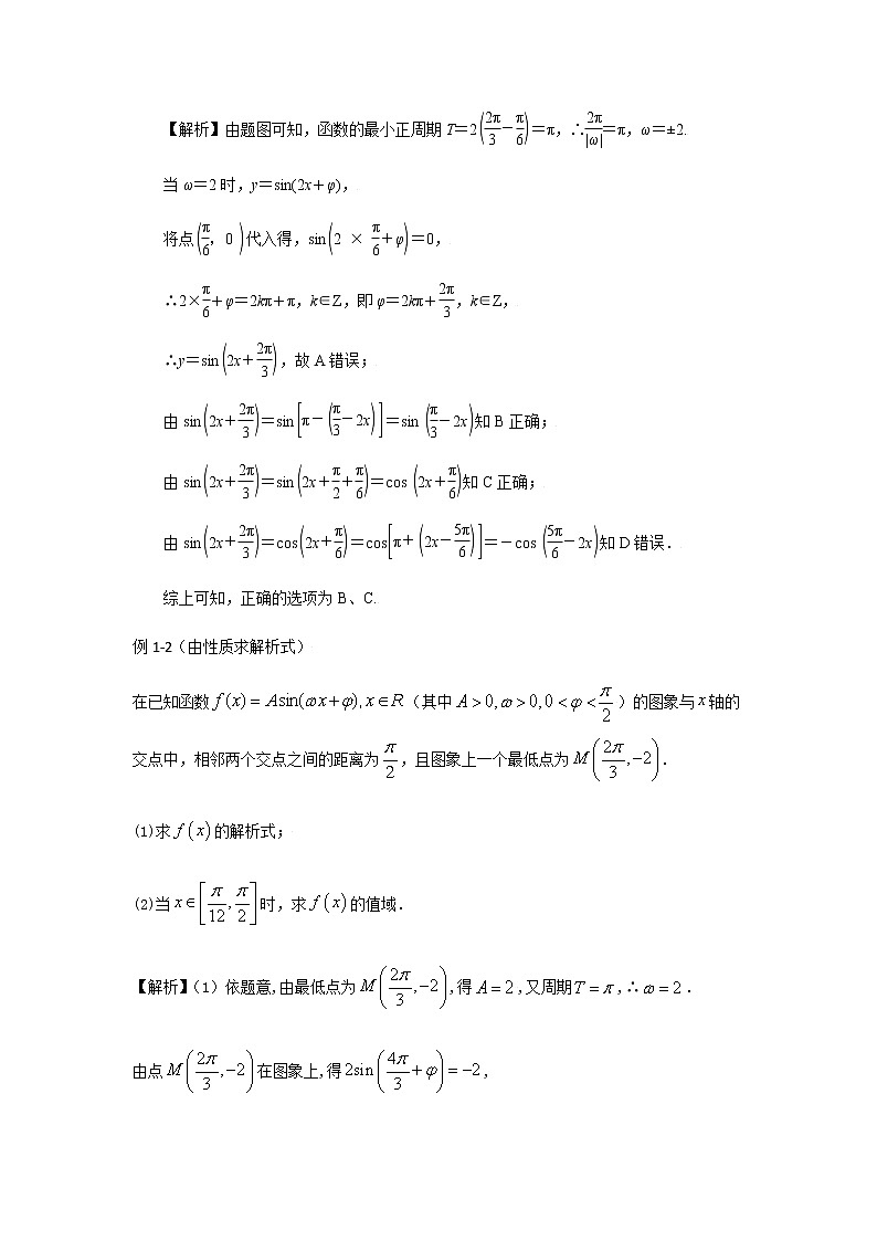 21 函数y＝Asin(ωx＋φ)的图象及其应用 高考数学高频考点题型含解析第3页