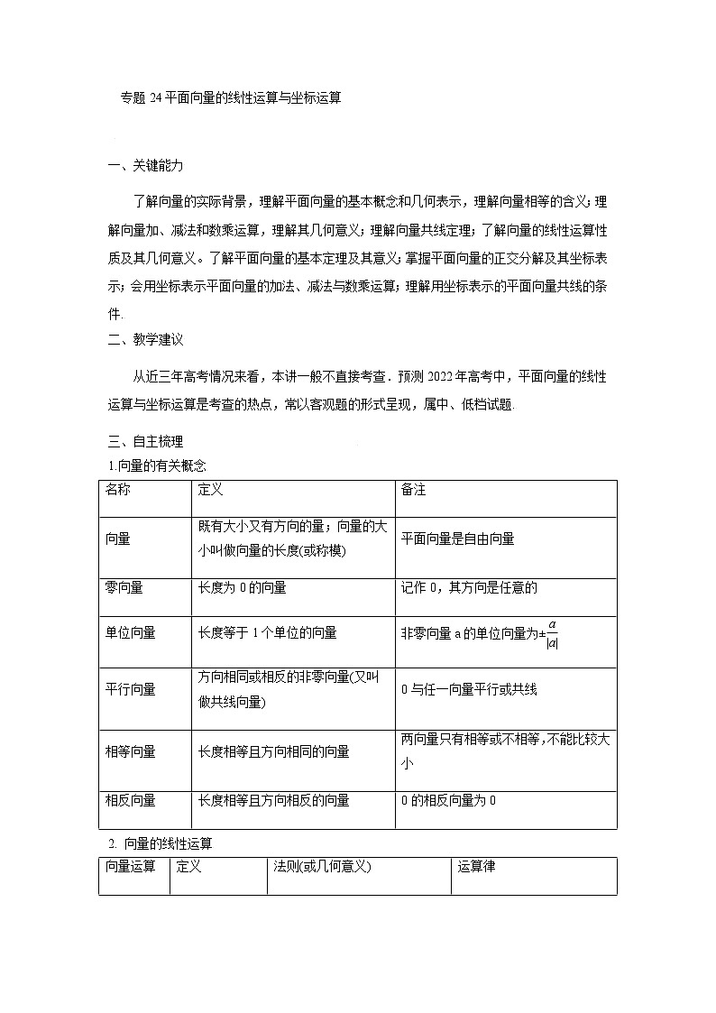 24平面向量的线性运算与坐标运算 高考数学高频考点题型含解析第1页